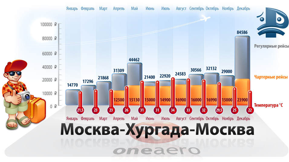 Египетский рисунок для тату Египетский рисунок для тату